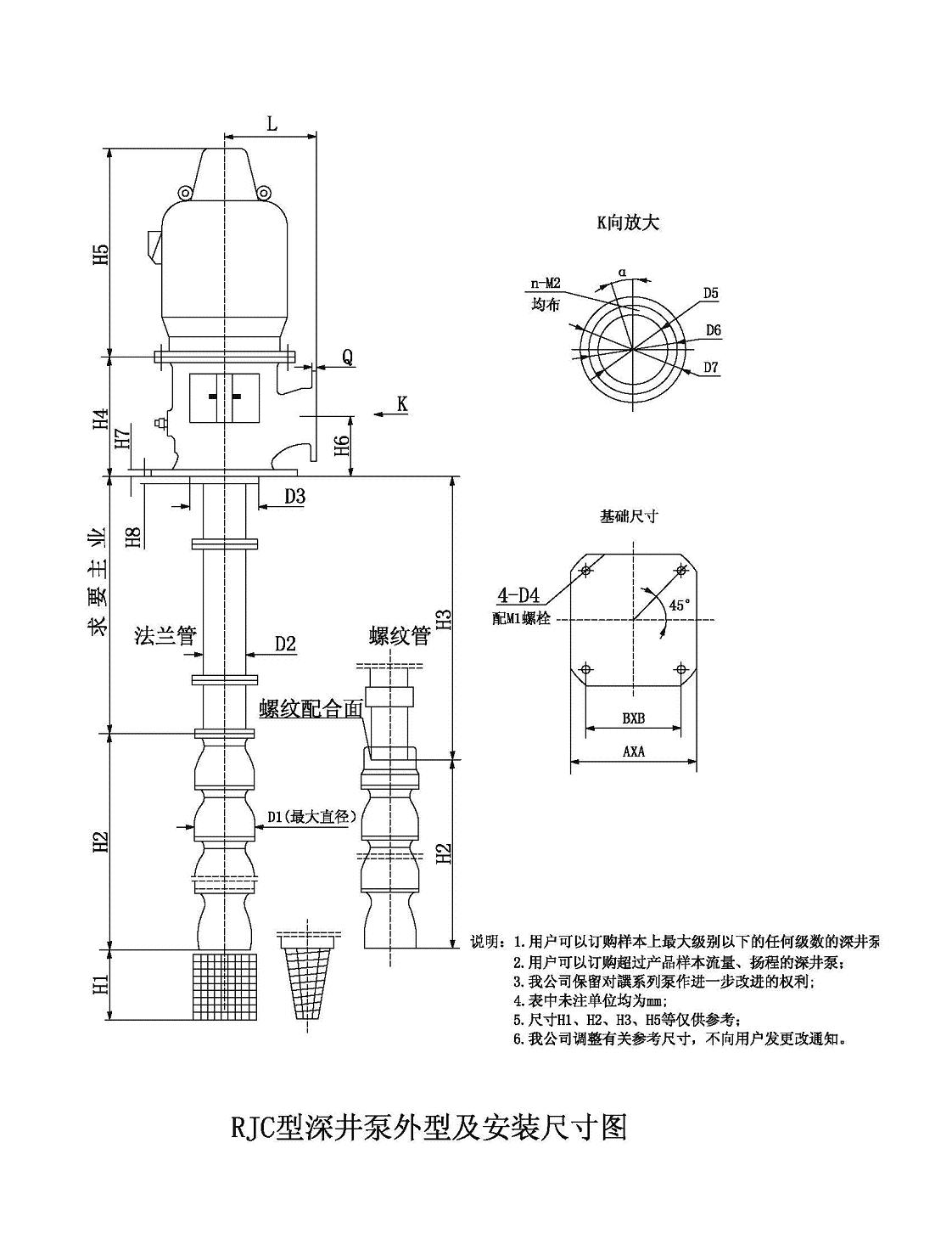 XBD型軸流深井消防泵的技術(shù)參數(shù)以及外形尺寸圖(圖3)